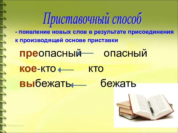 преопасный опасный кое-кто кто выбежать бежать Приставочный способ - появление новых слов