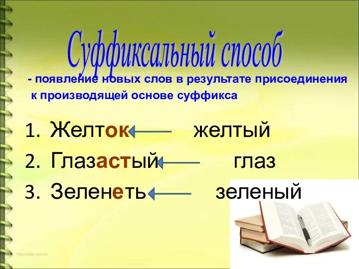 Желток желтый Глазастый глаз Зеленеть зеленый Суффиксальный способ - появление новых слов