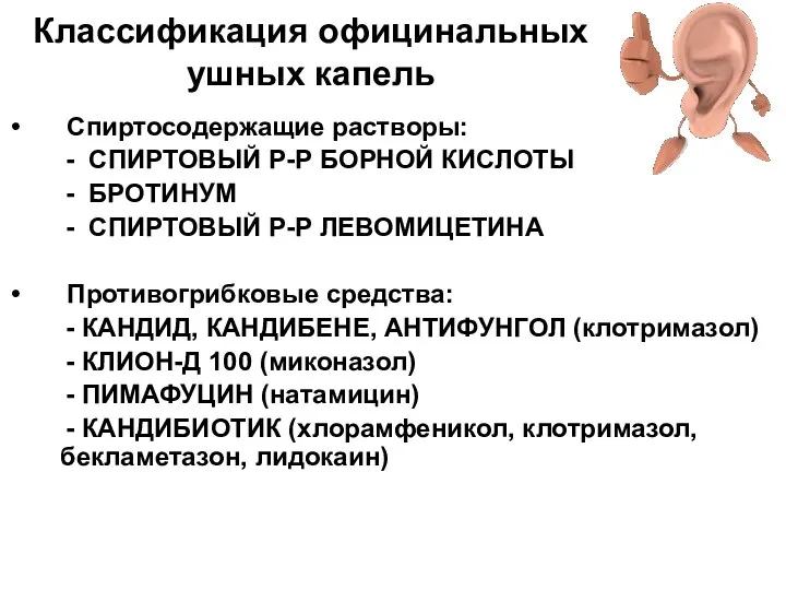 Классификация официнальных ушных капель Спиртосодержащие растворы: - СПИРТОВЫЙ Р-Р БОРНОЙ КИСЛОТЫ -