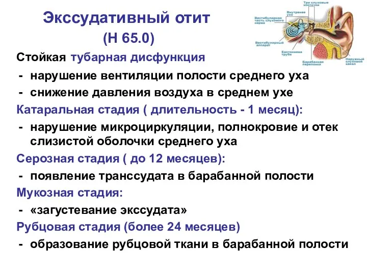 Экссудативный отит (H 65.0) Стойкая тубарная дисфункция нарушение вентиляции полости среднего уха