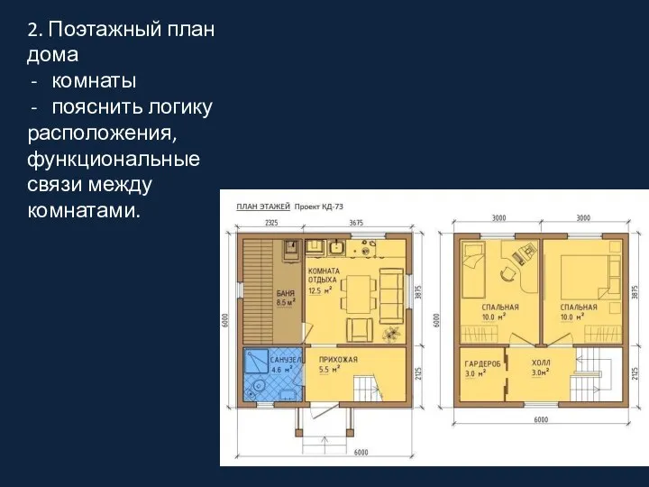 2. Поэтажный план дома комнаты пояснить логику расположения, функциональные связи между комнатами.