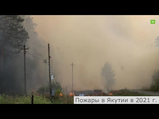 Пожары в Якутии в 2021 г.