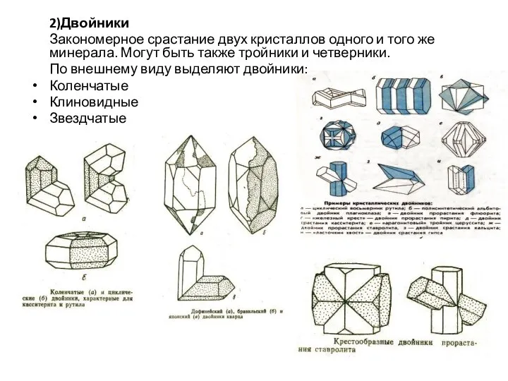 2)Двойники Закономерное срастание двух кристаллов одного и того же минерала. Могут быть