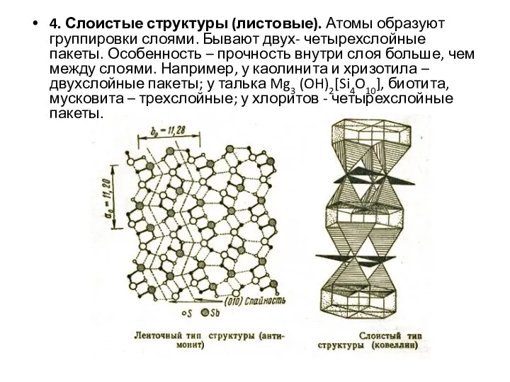 4. Слоистые структуры (листовые). Атомы образуют группировки слоями. Бывают двух- четырехслойные пакеты.