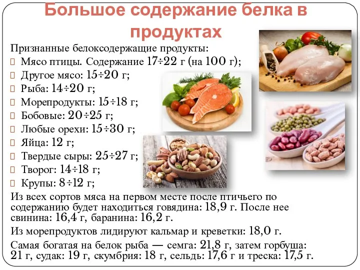 Большое содержание белка в продуктах Признанные белоксодержащие продукты: Мясо птицы. Содержание 17÷22