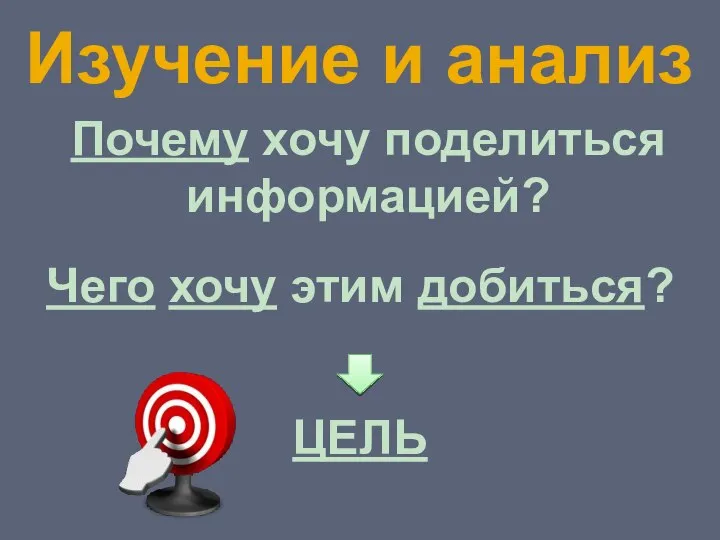 Почему хочу поделиться информацией? ЦЕЛЬ Изучение и анализ Чего хочу этим добиться?