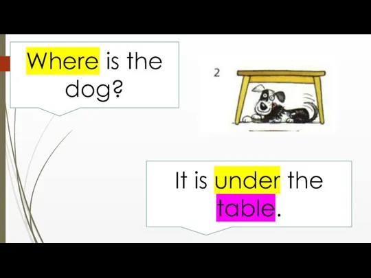 Where is the dog? It is under the table.