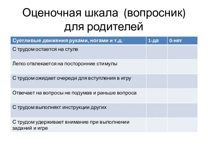 Оценочная шкала (вопросник) для родителей