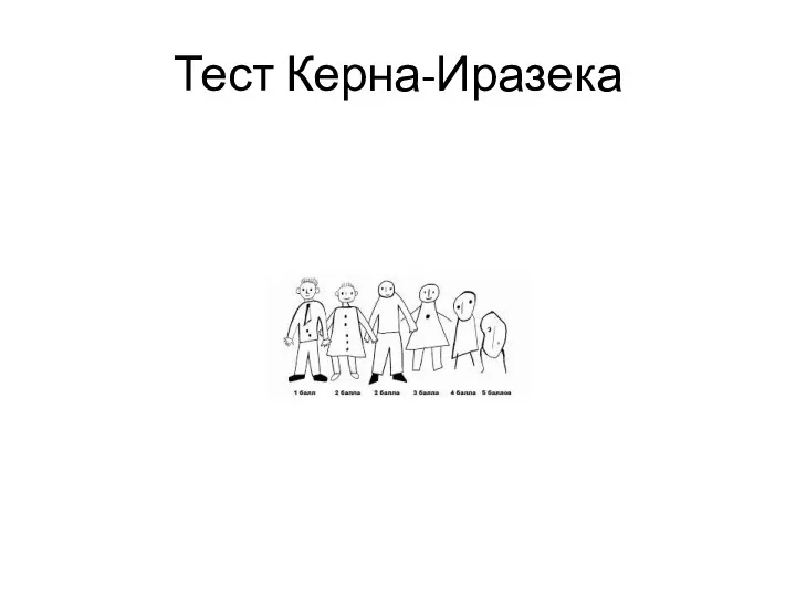 Тест Керна-Иразека