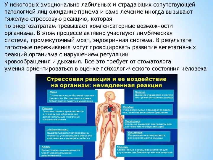 У некоторых эмоционально лабильных и страдающих сопутствующей патологией лиц ожидание приема и