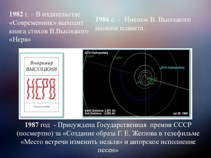 1987 год - Присуждена Государственная премия СССР (посмертно) за «Создание образа Г.