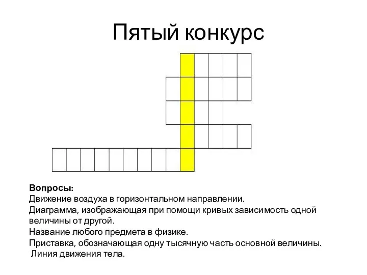 Пятый конкурс Вопросы: Движение воздуха в горизонтальном направлении. Диаграмма, изображающая при помощи