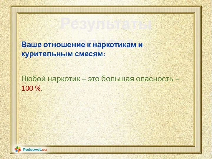 Результаты опроса Ваше отношение к наркотикам и курительным смесям: Любой наркотик –