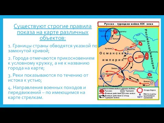 Существуют строгие правила показа на карте различных объектов: 1. Границы страны обводятся