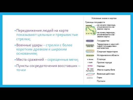 Передвижения людей на карте показывают цельные и прерывистые стрелки; Военные удары –