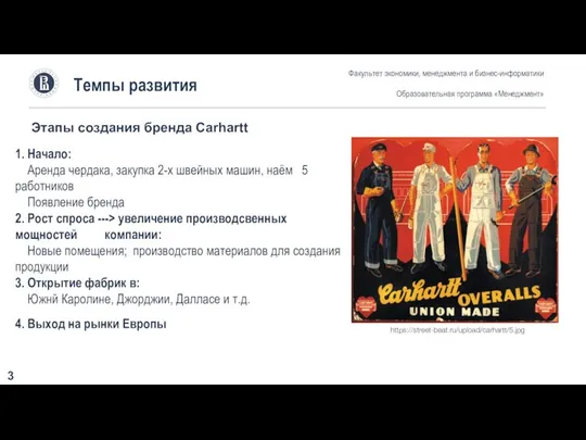 Темпы развития 1. Начало: Аренда чердака, закупка 2-х швейных машин, наём 5