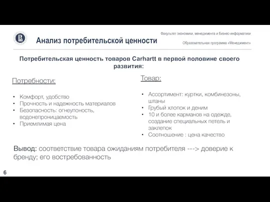 Анализ потребительской ценности Потребительская ценность товаров Carhartt в первой половине своего развития: