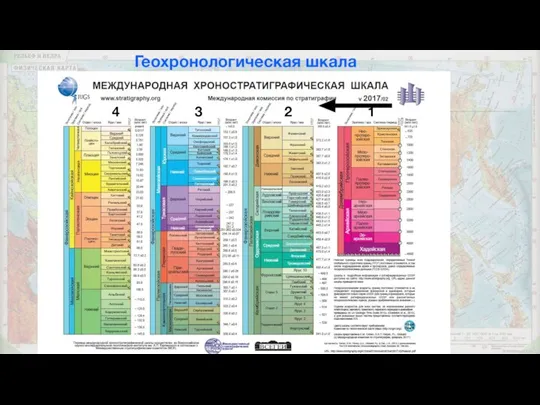 Геохронологическая шкала 1 2 3 4