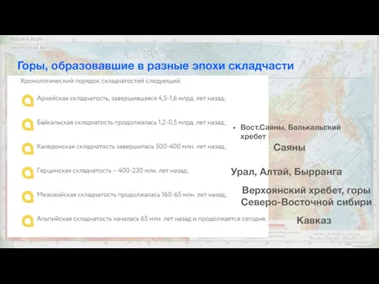 Горы, образовавшие в разные эпохи складчасти Вост.Саяны, Балькальский хребет Саяны Урал, Алтай,