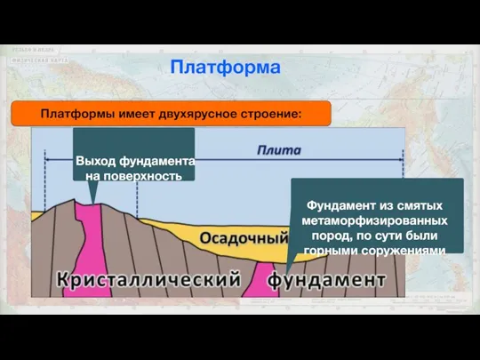 Платформа Платформы имеет двухярусное строение: Фундамент из смятых метаморфизированных пород, по сути