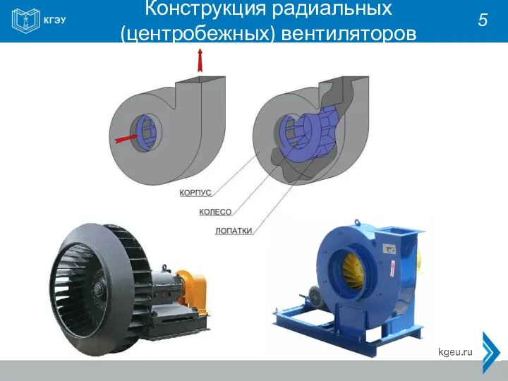 Конструкция радиальных (центробежных) вентиляторов 5