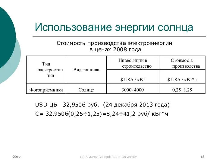 2017 (с) Alyunov, Vologda State University Использование энергии солнца Стоимость производства электроэнергии