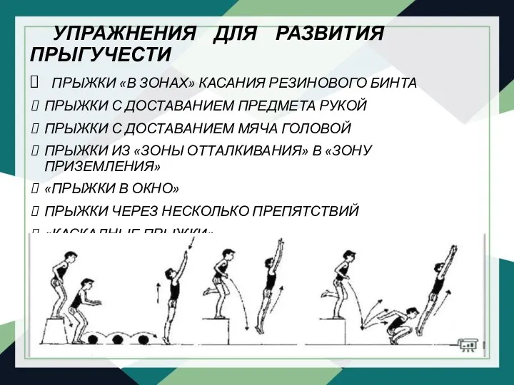 УПРАЖНЕНИЯ ДЛЯ РАЗВИТИЯ ПРЫГУЧЕСТИ ПРЫЖКИ «В ЗОНАХ» КАСАНИЯ РЕЗИНОВОГО БИНТА ПРЫЖКИ С