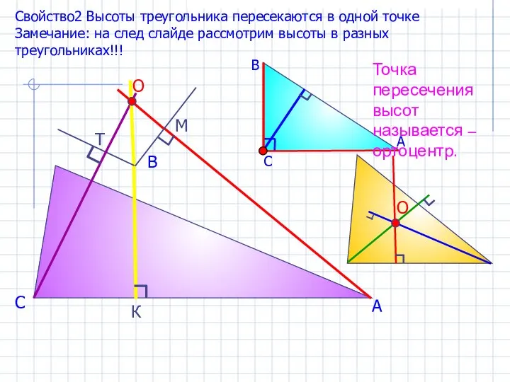 А В С К М Т Свойство2 Высоты треугольника пересекаются в одной