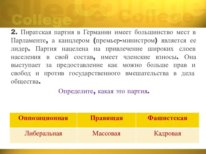 2. Пиратская партия в Германии имеет большинство мест в Парламенте, а канцлером