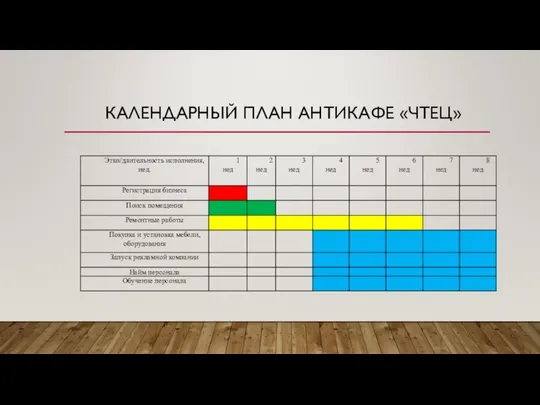 КАЛЕНДАРНЫЙ ПЛАН АНТИКАФЕ «ЧТЕЦ»