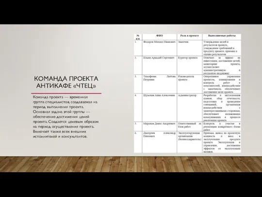 КОМАНДА ПРОЕКТА АНТИКАФЕ «ЧТЕЦ» Команда проекта — временная группа специалистов, создаваемая на