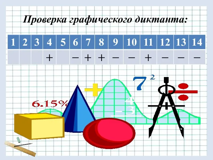 Проверка графического диктанта: