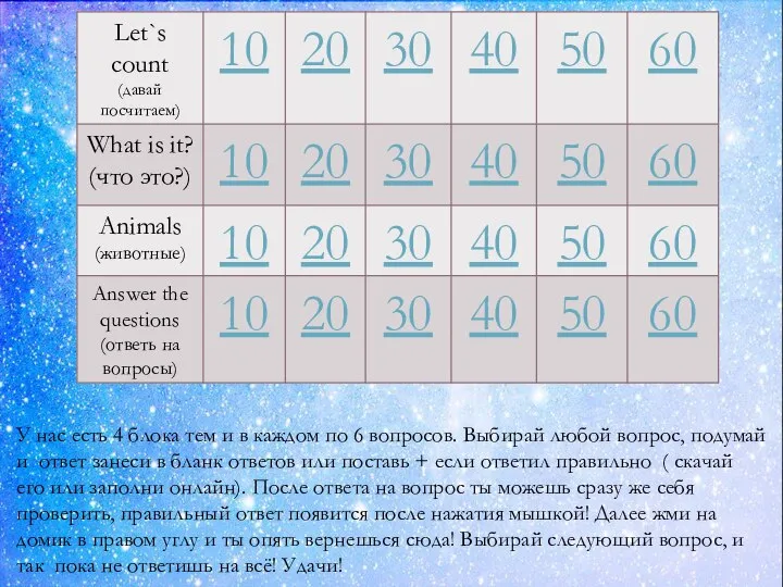 У нас есть 4 блока тем и в каждом по 6 вопросов.