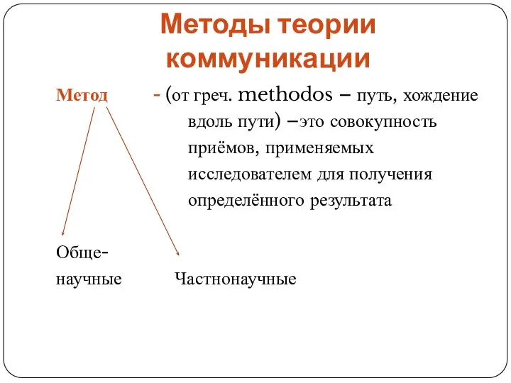 Методы теории коммуникации Метод - (от греч. methodos – путь, хождение вдоль