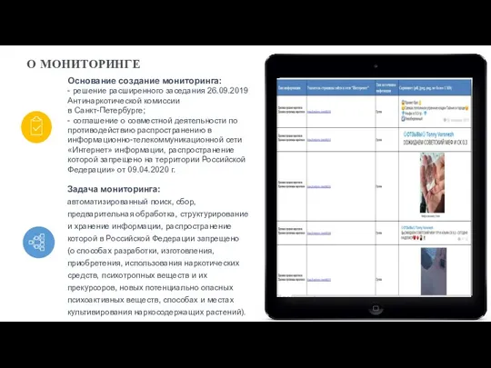 О МОНИТОРИНГЕ Основание создание мониторинга: - решение расширенного заседания 26.09.2019 Антинаркотической комиссии