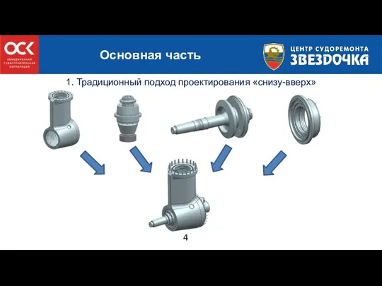 4 Основная часть 1. Традиционный подход проектирования «снизу-вверх»