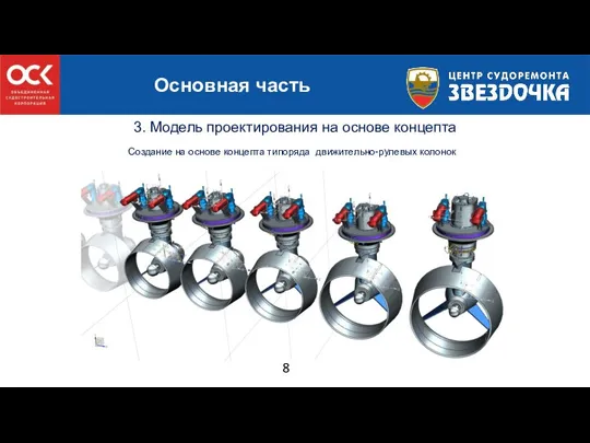 8 Основная часть 3. Модель проектирования на основе концепта Создание на основе концепта типоряда движительно-рулевых колонок