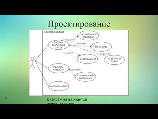 Проектирование Диаграмма вариантов использования 5