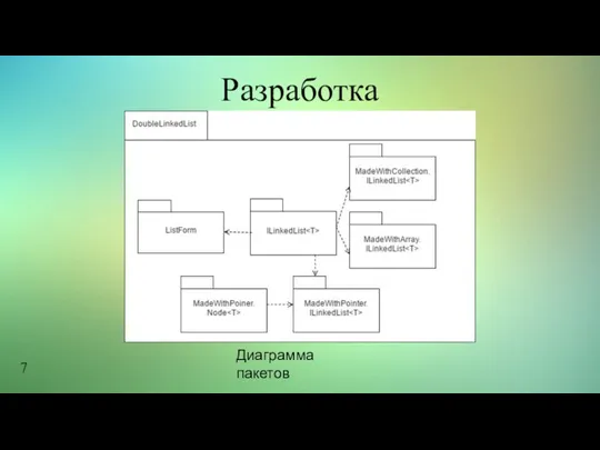 Разработка Диаграмма пакетов 7