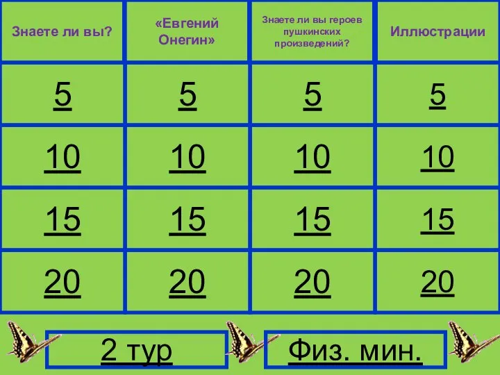 Знаете ли вы героев пушкинских произведений? Знаете ли вы? «Евгений Онегин» Иллюстрации