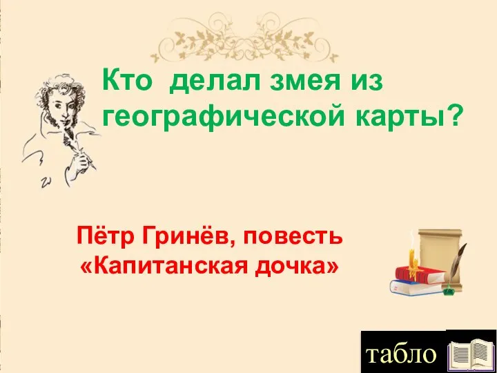 Кто делал змея из географической карты? Пётр Гринёв, повесть «Капитанская дочка» табло