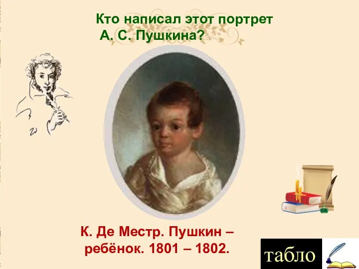табло Кто написал этот портрет А. С. Пушкина? К. Де Местр. Пушкин