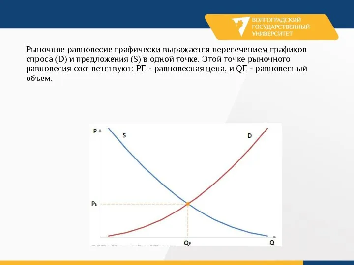 Рыночное равновесие графически выражается пересечением графиков спроса (D) и предложения (S) в
