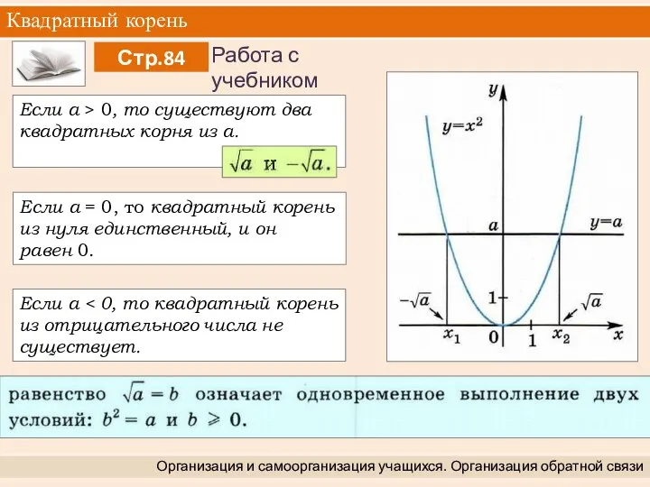 Квадратный корень Организация и самоорганизация учащихся. Организация обратной связи Если а >