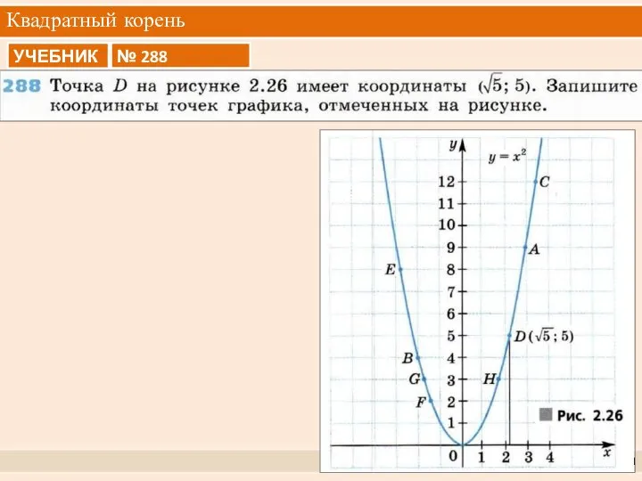 Квадратный корень Практикум