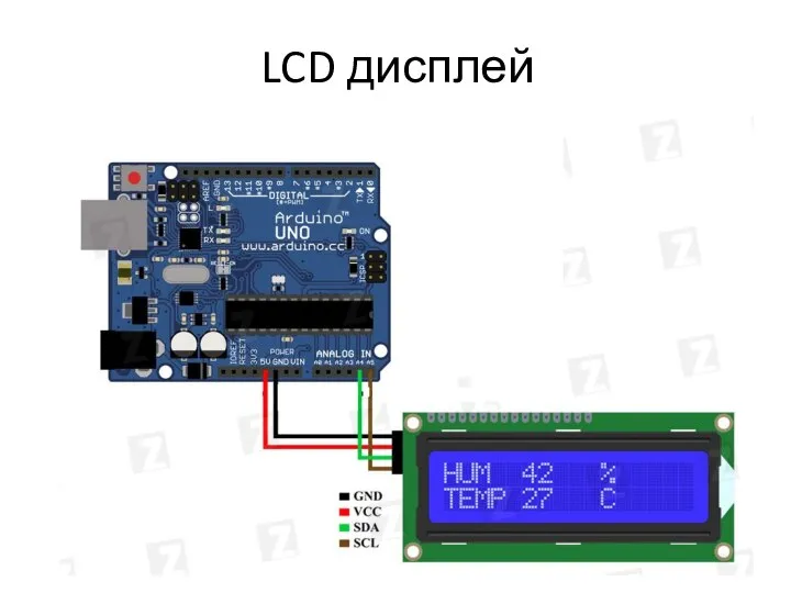 LCD дисплей