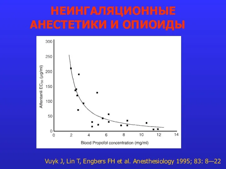 НЕИНГАЛЯЦИОННЫЕ АНЕСТЕТИКИ И ОПИОИДЫ Vuyk J, Lin T, Engbers FH et al. Anesthesiology 1995; 83: 8—22