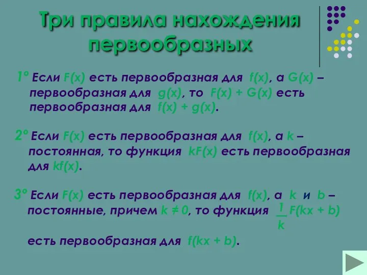 Три правила нахождения первообразных 1º Если F(x) есть первообразная для f(x), а