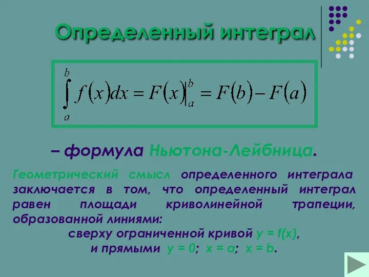 Определенный интеграл – формула Ньютона-Лейбница. Геометрический смысл определенного интеграла заключается в том,