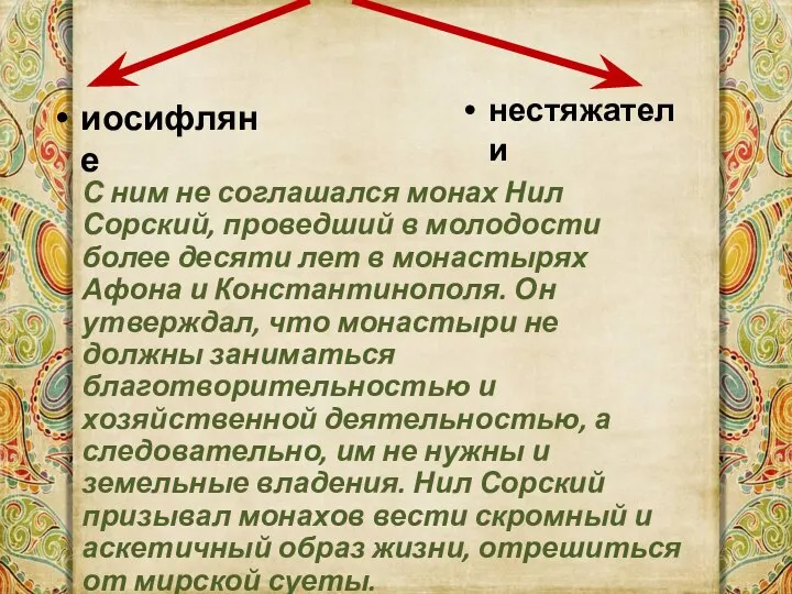 иосифляне нестяжатели С ним не соглашался монах Нил Сорский, проведший в молодости